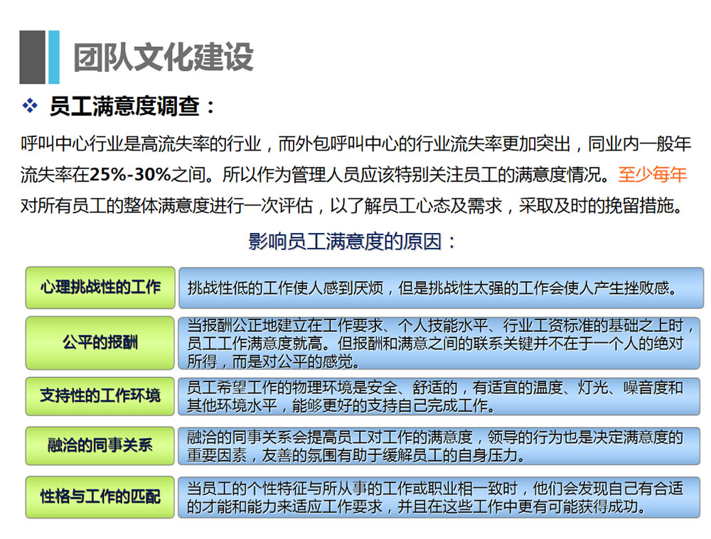 客服外包公司優(yōu)勢